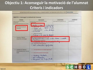 Objectiu 1: Aconseguir la motivació de l’alumnat
Criteris i indicadors
 