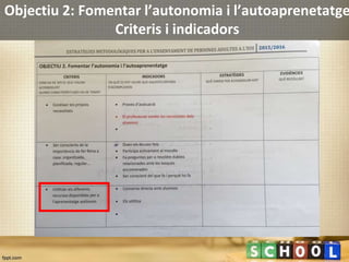 Objectiu 2: Fomentar l’autonomia i l’autoaprenetatge
Criteris i indicadors
 