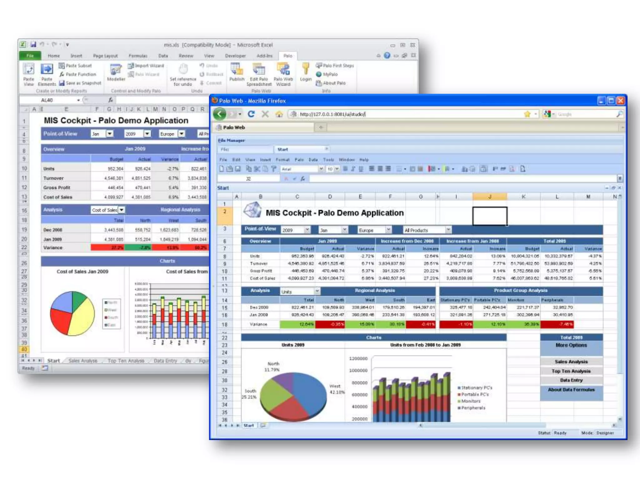 Spreadsheet Support everywhere