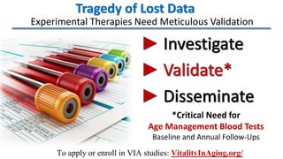 Tragedy of Lost Data
*Critical Need for
Age Management Blood Tests
Baseline and Annual Follow-Ups
Experimental Therapies Need Meticulous Validation
To apply or enroll in VIA studies: VitalityInAging.org/
 