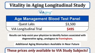 More Tests on Next Slide
AgeManagement TestPanel
Omega-3 Index + Full Fatty Acid Profile
Omega-3 Fatty Acids
• Omega-3 Ind...
