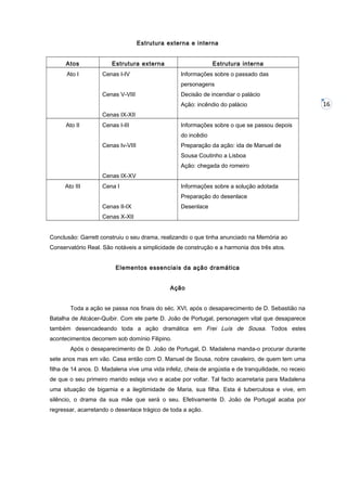 Estrutura externa e interna
Atos
Ato I

Estrutura externa

Estrutura interna

Cenas I-IV

Informações sobre o passado das
personagens

Cenas V-VIII

Decisão de incendiar o palácio
Ação: incêndio do palácio

Cenas IX-XII
Ato II

Cenas I-III

Informações sobre o que se passou depois
do incêdio

Cenas Iv-VIII

Preparação da ação: ida de Manuel de
Sousa Coutinho a Lisboa
Ação: chegada do romeiro

Cenas IX-XV
Ato III

Cena I

Informações sobre a solução adotada
Preparação do desenlace

Cenas II-IX

Desenlace

Cenas X-XII
Conclusão: Garrett construiu o seu drama, realizando o que tinha anunciado na Memória ao
Conservatório Real. São notáveis a simplicidade de construção e a harmonia dos três atos.
Elementos essenciais da ação dramática
Ação
Toda a ação se passa nos finais do séc. XVI, após o desaparecimento de D. Sebastião na
Batalha de Alcácer-Quibir. Com ele parte D. João de Portugal, personagem vital que desaparece
também desencadeando toda a ação dramática em Frei Luís de Sousa. Todos estes
acontecimentos decorrem sob domínio Filipino.
Após o desaparecimento de D. João de Portugal, D. Madalena manda-o procurar durante
sete anos mas em vão. Casa então com D. Manuel de Sousa, nobre cavaleiro, de quem tem uma
filha de 14 anos. D. Madalena vive uma vida infeliz, cheia de angústia e de tranquilidade, no receio
de que o seu primeiro marido esteja vivo e acabe por voltar. Tal facto acarretaria para Madalena
uma situação de bigamia e a ilegitimidade de Maria, sua filha. Esta é tuberculosa e vive, em
silêncio, o drama da sua mãe que será o seu. Efetivamente D. João de Portugal acaba por
regressar, acarretando o desenlace trágico de toda a ação.

16

 