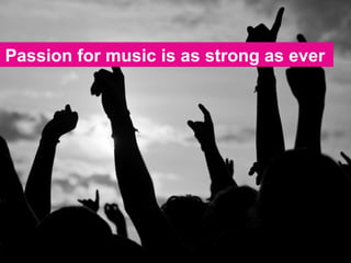 Passion for music is as strong as ever 