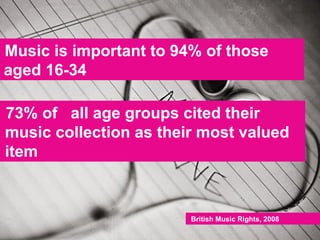 Music is important to 94% of those aged 16-34 73% of  all age groups cited their music collection as their most valued item British Music Rights, 2008 