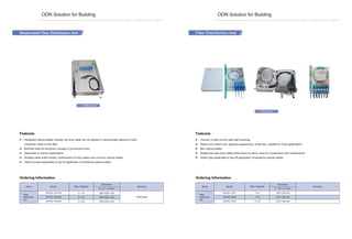4.ftth out plant solution | PDF