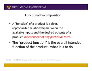 Engineering Functional decomposition (1).pptx