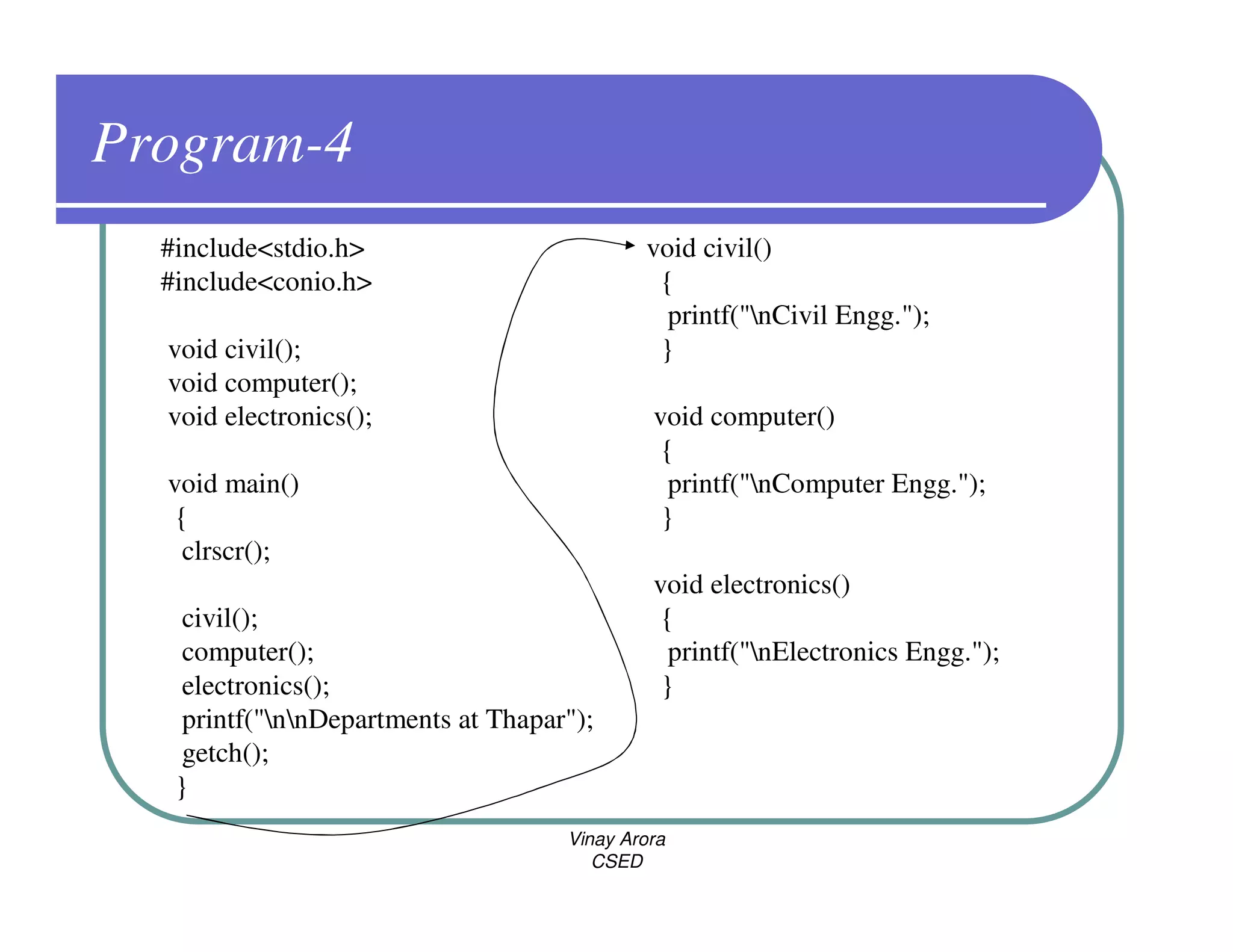 Program-4
  #include<stdio.h>                          void civil()
  #include<conio.h>                           {
                                               printf("nCivil Engg.");
  void civil();                               }
  void computer();
  void electronics();                         void computer()
                                               {
  void main()                                   printf("nComputer Engg.");
   {                                           }
    clrscr();
                                              void electronics()
    civil();                                   {
    computer();                                 printf("nElectronics Engg.");
    electronics();                             }
    printf("nnDepartments at Thapar");
    getch();
   }
                                     Vinay Arora
                                        CSED
 