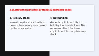 Treasury Stock Classification 4-Fundamentals-of-Securities. All about Business | PPTX