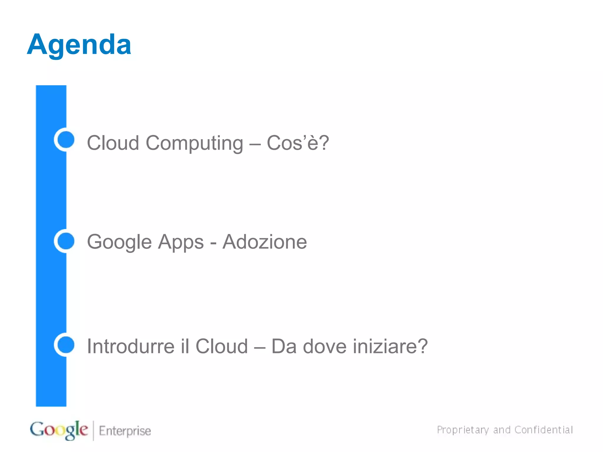 Agenda Google Apps - Adozione Introdurre il Cloud – Da dove iniziare? Cloud Computing – Cos’è? 
