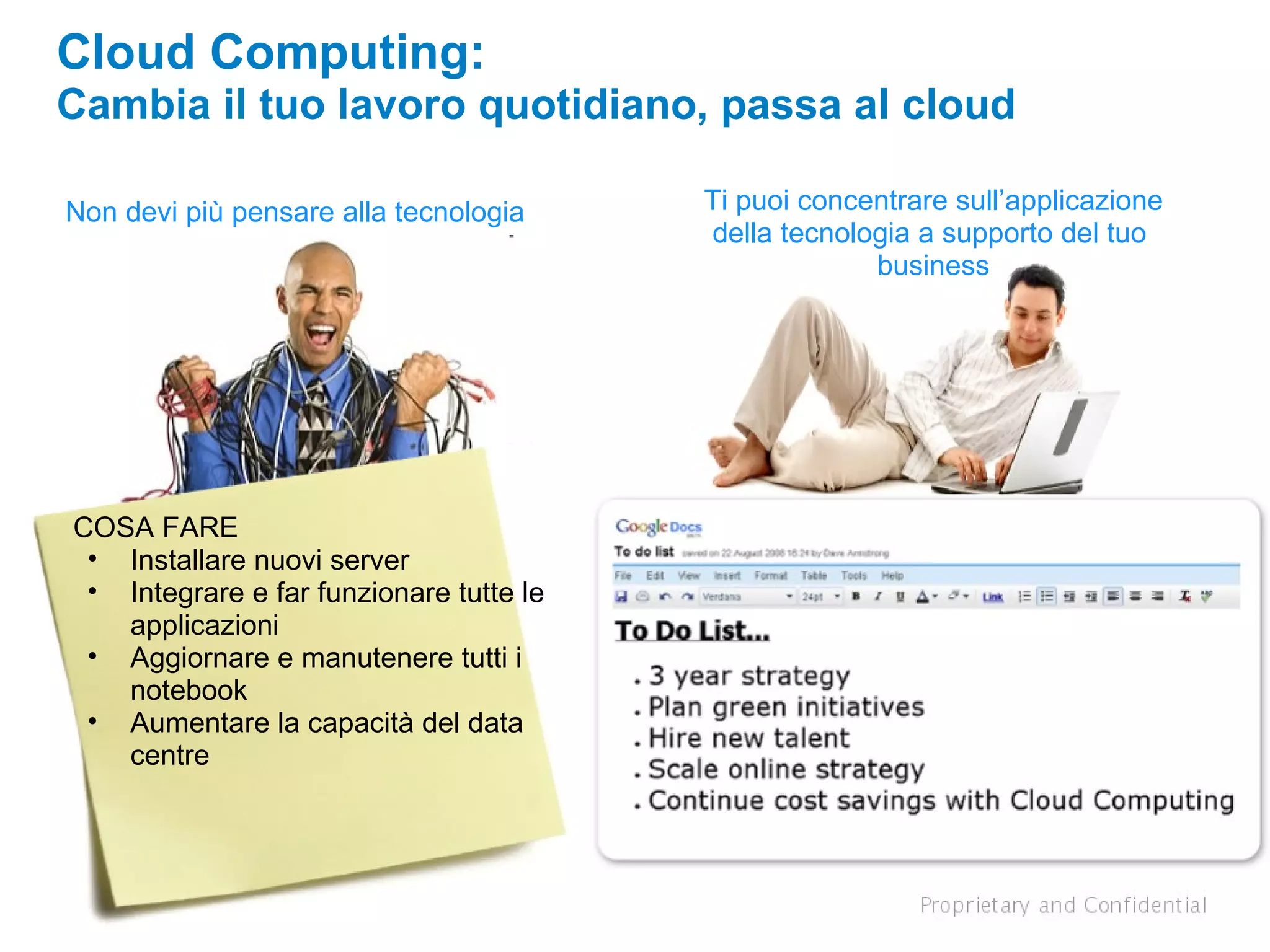COSA FARE Installare nuovi server Integrare e far funzionare tutte le applicazioni  Aggiornare e manutenere tutti i notebook Aumentare la capacità del data centre Ti puoi concentrare sull’applicazione della tecnologia a supporto del tuo  business Non devi più pensare alla tecnologia Cloud Computing:  Cambia il tuo lavoro quotidiano, passa al cloud 