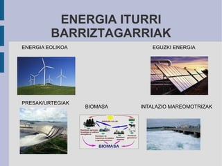 ENERGIA ITURRI
         BARRIZTAGARRIAK
ENERGIA EOLIKOA                EGUZKI ENERGIA




PRESAK/URTEGIAK
                  BIOMASA   INTALAZIO MAREOMOTRIZAK
 