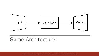 Game	Architecture
FROM:	HAFIZ	AMMAR	SIDDIQUI	– COURSE:	GAME	DEVELOPMENT	– INSTITUTE:	UNIVERSITY	OF	MANAGEMENT	AND	TECHNOLOGY
 