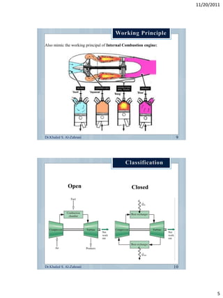 11/20/2011




Also mimic the working principal of Internal Combustion engine:




Dr.Khaled S. Al-Zahrani




              Open                              Closed




Dr.Khaled S. Al-Zahrani




                                                                          5
 
