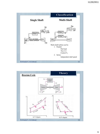 11/20/2011




              Single Shaft               Multi-Shaft




                             Multi-shaft turbine can be:
                                 1. Parallel
                                            Part load
                                            Two C.C
                                            Control T3
                                 2. Series:
                                            Independent shaft speed

Dr.Khaled S. Al-Zahrani




  Brayton Cycle




Dr.Khaled S. Al-Zahrani




                                                                              6
 