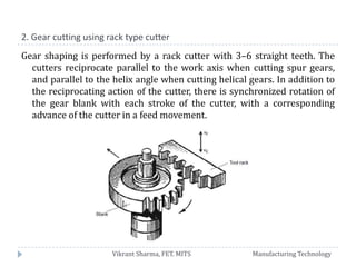 Gear Rack Cutters 4. gear manufacturing | PPTX