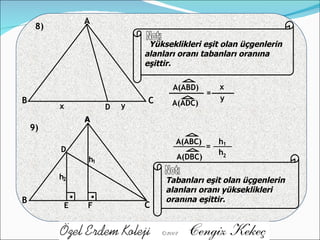 8) A B C D x y A(ABD) A(ADC) = x y Yükseklikleri eşit olan üçgenlerin alanları oranı tabanları oranına eşittir. Not: 9) B C . . A(ABC) D E F A(DBC) = h h 1 1 2 h h 2 Tabanları eşit olan üçgenlerin alanları oranı yükseklikleri oranına eşittir. Not: A 