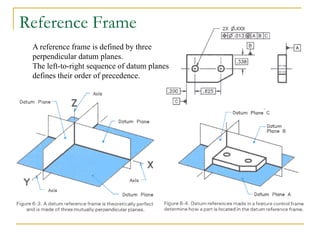 4-geometric_tolerances_and_dimensioning.pdf