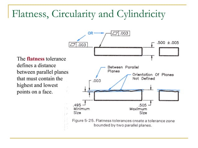 4-geometric_tolerances_and_dimensioning.pdf