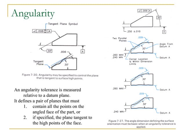 4-geometric_tolerances_and_dimensioning.pdf