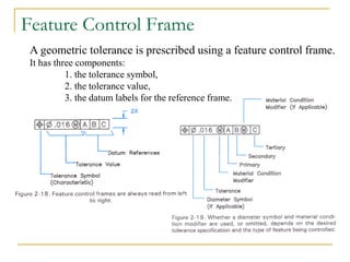 4-geometric_tolerances_and_dimensioning.pdf
