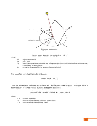 56
cos q = (cos h • cos C • sen S) + (sen h • cos S)
donde:
	 q = 	 ángulo de incidencia
	 h = 	 altura solar
	 C = 	 ángulo formado entre el acimut del rayo solar y la proyección horizontal de la normal de la superficie; 	
		 u orientación de la fachada (o).
	 S = 	 inclinación de la superficie con respecto al plano horizontal.
Si la superficie es vertical (fachada), entonces:
cos q= (cos h • cos C )
Todas las expresiones anteriores están dadas en TIEMPO SOLAR VERDADERO. La relación entre el
tiempo solar y el tiempo oficial o civil está dada por la expresión:
TIEMPO SOLAR = TIEMPO OFICIAL + ET + 4 (L r - Lloc)
donde:
	 ET =	 Ecuación del tiempo
	 Lr = 	 Longitud del meridiano de referencia horaria oficial
	 Lloc= 	 Longitud del meridiano del lugar (local)
Ángulo de Incidencia
 