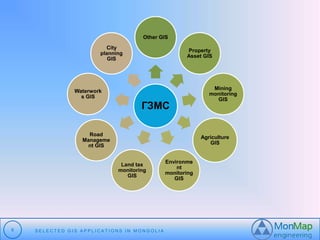 Other GIS 
ГЗМС 
Waterwork 
s GIS 
6 S E L E C T E D G I S A P P L I C A T I O N S I N MO N G O L I A 
Property 
Asset GIS 
Mining 
monitoring 
GIS 
Agriculture 
GIS 
Environme 
nt 
monitoring 
GIS 
Land tax 
monitoring 
GIS 
Road 
Manageme 
nt GIS 
City 
planning 
GIS 
 