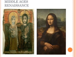 MIDDLE AGES
RENAISSANCE
 