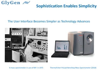 The User Interface Becomes Simpler as Technology Advances
ThermoFisher ProLab Benchtop Mass Spectrometer (2018)A mass spectrometer in use at NIH in 1975
Sophistication Enables Simplicity
 