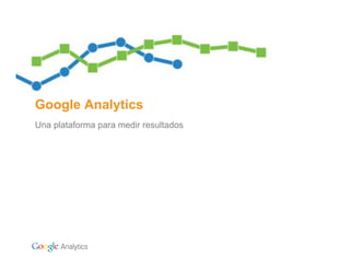 Google Analytics
Una plataforma para medir resultados
 