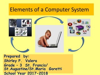 Elements of a Computer System
Prepared by:
Shirley P. Valera
Grade – 3 St. Francis/
St.Augustine/St.Maria Goretti
School Year 2017-2018
 