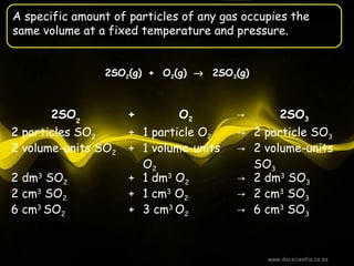 O2 Gas Particle Matter and materials (II) Paticles that substances are made up of | ODP