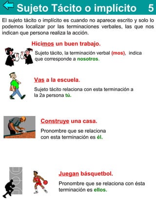 Sujeto Tácito o implícito

5

El sujeto tácito o implícito es cuando no aparece escrito y solo lo
podemos localizar por las terminaciones verbales, las que nos
indican que persona realiza la acción.

Hicimos un buen trabajo.
Sujeto tácito, la terminación verbal (mos), indica
que corresponde a nosotros.

Vas a la escuela.
Sujeto tácito relaciona con esta terminación a
la 2a persona tú.

Construye una casa.
Pronombre que se relaciona
con esta terminación es él.

Juegan básquetbol.
Pronombre que se relaciona con ésta
terminación es ellos.

 
