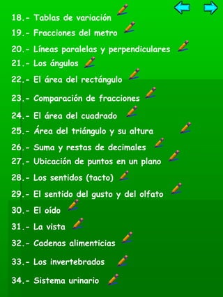 18.- Tablas de variación
19.- Fracciones del metro
20.- Líneas paralelas y perpendiculares
21.- Los ángulos
22.- El área del rectángulo
23.- Comparación de fracciones
24.- El área del cuadrado
25.- Área del triángulo y su altura
26.- Suma y restas de decimales
27.- Ubicación de puntos en un plano
28.- Los sentidos (tacto)
29.- El sentido del gusto y del olfato
30.- El oído
31.- La vista
32.- Cadenas alimenticias
33.- Los invertebrados
34.- Sistema urinario

 