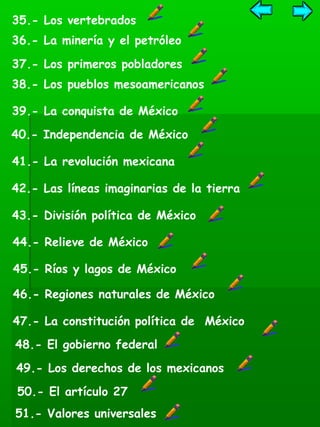 35.- Los vertebrados
36.- La minería y el petróleo
37.- Los primeros pobladores
38.- Los pueblos mesoamericanos
39.- La conquista de México
40.- Independencia de México
41.- La revolución mexicana
42.- Las líneas imaginarias de la tierra
43.- División política de México
44.- Relieve de México
45.- Ríos y lagos de México
46.- Regiones naturales de México
47.- La constitución política de México
48.- El gobierno federal
49.- Los derechos de los mexicanos
50.- El artículo 27
51.- Valores universales

 