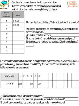 Contesta correctamente lo que se pide.

Ram vende bolsitas de cacahuates de acuerdo al
ón
valor indicado en la tabla com
pletala y contesta.

t

a b la s de
va ria c ión
proporciona l

Bolsitas

b o lsitas
de
de
cacahuates
ca ca hu a te s

pago
P a go

1

$1.50

2

$3.00

Por la mitad de bolsitas ¿Q cantidad de dinero recibe?
ué
_____________________________________________
Por todas las bolsitas de cacahuates ¿Q cantidad de
ué
dinero ha recibido? _____________________________
¿Cuántas bolsitas vendió? _______________________
Si aum el núm de bolsas ¿aum el pago? ___
enta
ero
enta
Si dism
inuye el núm de bolsas ¿Dism
ero
inuye el pago?
______.

3
4
5
6
7
8

U vendedor vende artículos para el hogar com planchas con un valor de $170.00
n
o
por cada una ¿Cuánto cobrará por 4-8-12 y 16 planchas? com
pleta la siguiente
tabla y contesta las preguntas.
planchas

1

valor $

$170

2

3

4

680

5

6

1020

¿Cuánto cobrará por el total de las planchas? _____________________________
Si aum el núm de planchas ¿aumenta la cantidad de dinero? ___________
enta
ero
Si dism
inuye la cantidad de planchas vendidas ¿dism
inuye el cobro? ___________

 