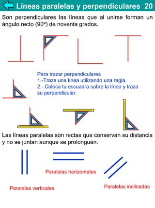 Líneas paralelas y perpendiculares 20
Son perpendiculares las líneas que al unirse forman un
ángulo recto (90º) de noventa grados.

Para trazar perpendiculares
1.-Traza una línea utilizando una regla.
2.- Coloca tu escuadra sobre la línea y traza
su perpendicular.

Las líneas paralelas son rectas que conservan su distancia
y no se juntan aunque se prolonguen.

Paralelas horizontales
Paralelas verticales

Paralelas inclinadas

 