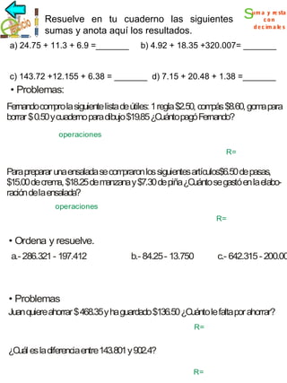 Resuelve en tu cuaderno las siguientes
sumas y anota aquí los resultados.
a.- 24.75 + + 11.36.96.9 =_______
1.3
a) 24.75 1 + +

s

um a y re sta
con
d e c im a le s

b) 4.92 b.-18.35 +320.007= _______
+ 4.92 + 18.35 + 320.007

c.- 143.72 + 12.150 + 6.30
d.- + 20.48 + 1.38
c) 143.72 +12.155 + 6.38 = _______ d) 7.157.154 + 20.48 + 1.38=_______

• Problemas:
Fernando com la siguiente lista de útiles: 1 regla $2.50, com $8.60, gom para
pro
pás
a
borrar $ 0.50 y cuaderno para dibujo $19.85 ¿Cuánto pagó Fernando?
operaciones
R=

Para preparar una ensalada se com
praron los siguientes artículos$6.50 de pasas,
$15.00 de crem $18.25 de m
a,
anzana y $7.30 de piña ¿C
uánto se gastó en la elaboración de la ensalada?
operaciones
R=

• Ordena y resuelve.
a.- 286.321 - 197.412

b.- 84.25 - 13.750

c.- 642.315 - 200.00

• Problemas
Juan quiere ahorrar $ 468.35 y ha guardado $136.50 ¿Cuánto le falta por ahorrar?
R=

¿Cuál es la diferencia entre 143.801 y 902.4?
R=

 
