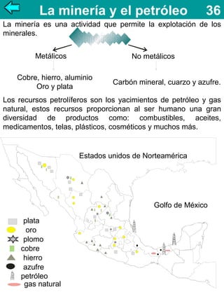 La minería y el petróleo

36

La minería es una actividad que permite la explotación de los
minerales.
Metálicos

No metálicos

Cobre, hierro, aluminio
Oro y plata

Carbón mineral, cuarzo y azufre.

Los recursos petrolíferos son los yacimientos de petróleo y gas
natural, estos recursos proporcionan al ser humano una gran
diversidad de productos como: combustibles, aceites,
medicamentos, telas, plásticos, cosméticos y muchos más.

Estados unidos de Norteamérica

Golfo de México
plata
oro
plomo
cobre
hierro
azufre
petróleo
gas natural

 