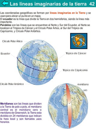 Las líneas imaginarias de la tierra 42
Las coordenadas geográficas se forman por líneas imaginarias en la Tierra y se
usan para ubicar un punto en un mapa.
El ecuador es la línea que divide la Tierra en dos hemisferios, siendo la línea más
importante.
Paralelos son las líneas que se encuentran al Norte y Sur del Ecuador, al Norte se
localizan el Trópico de Cáncer y el Círculo Polar Ártico, al Sur del Trópico de
Capricornio, y Círculo Polar Antártico.

Círc ulo Pola r Ártic o

Ec ua do r

T
rópic o d e Cánc er

T
rópic o d e Cáp ric ornio

Círc ulo Pola r Antártic o

Meridianos son las líneas que dividen
a la Tierra de polo a polo, el meridiano
central es el meridiano cero o
meridiano de Greenwich, la Tierra esta
dividida en 24 meridianos que indican
la hora local y son llamados usos
horarios.

m eridiano

 