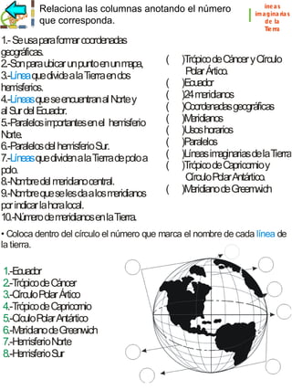 Relaciona las columnas anotando el número
que corresponda.

1.- Se usa para form coordenadas
ar
geográficas.
2.-Son para ubicar un punto en un m
apa,
3.-Línea que divide a la Tierra en dos
hem
isferios.
4.-Líneas que se encuentran al Norte y
al Sur del Ecuador.
5.-Paralelos im
portantes en el hem
isferio
N
orte.
6.-Paralelos del hem
isferio Sur.
7.-Líneas que dividen a la Tierra de polo a
polo.
8.-Nom del m
bre
eridiano central.
9.-Nom que se les da a los m
bre
eridianos
por indicar la hora local.
10.-Núm de m
ero
eridianos en laTierra.

(
(
(
(
(
(
(
(
(
(

l

íne a s
im a gina ria s
de la
Tie rra

)Trópico de Cáncer y Círculo
Polar Ártico.
)Ecuador
)24 meridianos
)Coordenadas geográficas
)M
eridianos
)Usos horarios
)Paralelos
)Líneas im
aginarias de laT
ierra
)Trópico de Capricornio y
Círculo Polar Antártico.
)M
eridiano de Greem
wich

• Coloca dentro del círculo el número que marca el nombre de cada línea de
la tierra.

1.-Ecuador
2.-Trópico de Cáncer
3.-Círculo Polar Ártico
4.-Trópico de Capricornio
5.-Cículo Polar Antártico
6.-M
eridiano de Greenw
ich
7.-Hem
isferio Norte
8.-Hem
isferio Sur

 