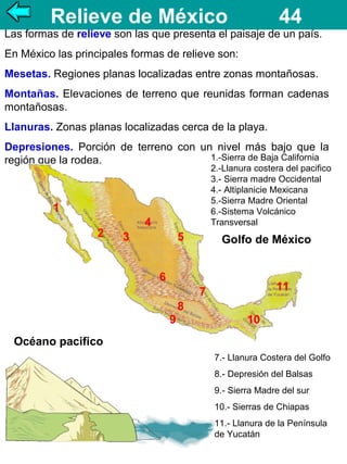 Relieve de México

44

Las formas de relieve son las que presenta el paisaje de un país.
En México las principales formas de relieve son:
Mesetas. Regiones planas localizadas entre zonas montañosas.
Montañas. Elevaciones de terreno que reunidas forman cadenas
montañosas.
Llanuras. Zonas planas localizadas cerca de la playa.
Depresiones. Porción de terreno con un nivel más bajo que la
1.-Sierra de Baja California
región que la rodea.

2.-Llanura costera del pacifico
3.- Sierra madre Occidental
4.- Altiplanicie Mexicana
5.-Sierra Madre Oriental
6.-Sistema Volcánico
Transversal

1
2

4
3

5

Golfo de México

6

11

7
8
9

10

Océano pacifico
7.- Llanura Costera del Golfo
8.- Depresión del Balsas
9.- Sierra Madre del sur
10.- Sierras de Chiapas
11.- Llanura de la Península
de Yucatán

 