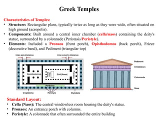 4-GREEK ARCHITECTURE.pptxThese periods defined Greek politics ...