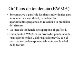Gráficos de tendencia (EWMA)
• Se construye a partir de los datos individuales para
aumentar la sensibilidad, para detectar
apartamientos pequeños en relación a la precisión
del sistema
• La línea de tendencia se superpone al gráfico I.
• Cada punto EWMA es un promedio ponderado del
resultado obtenido y del resultado previo, con el
peso decreciendo exponencialmente con la edad
de la lectura.
 