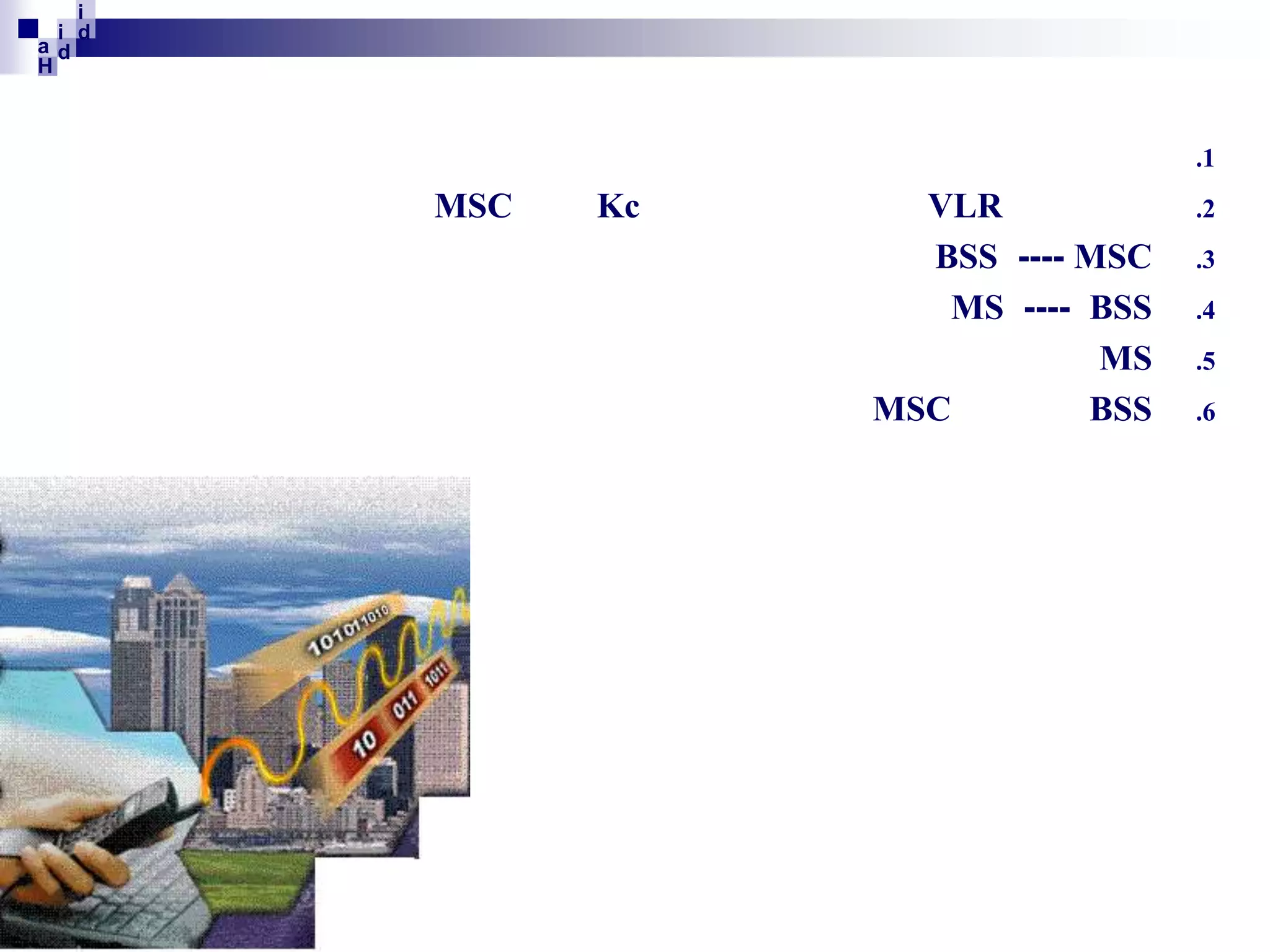 i
i d
ad
H

.1

MSC

Kc

VLR
BSS ---- MSC
MS ---- BSS
MS
MSC
BSS

.2
.3

.4
.5
.6

 