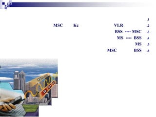 gsm operation | PPT