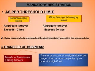 1. AS PER THRESHOLD LIMIT
 Aggregate turnover Aggregate turnover
 Exceeds 10 lacs Exceeds 20 lacs
2. Every person who is registered on the day immediately preceding the appointed day
3.TRANSFER OF BUSINESS:
Special category
states
Transfer of Business as
a Going Concern
Transfer on account of amalgamation or de-
merger of two or more companies by an
order of a High Court
Other than special category
states
MANDATORY REGISTRATION
 