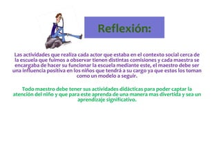 Reflexión:
 Las actividades que realiza cada actor que estaba en el contexto social cerca de
 la escuela que fuimos a observar tienen distintas comisiones y cada maestra se
 encargaba de hacer su funcionar la escuela mediante este, el maestro debe ser
una influencia positiva en los niños que tendrá a su cargo ya que estos los toman
                            como un modelo a seguir.

   Todo maestro debe tener sus actividades didácticas para poder captar la
atención del niño y que para este aprenda de una manera mas divertida y sea un
                           aprendizaje significativo.
 