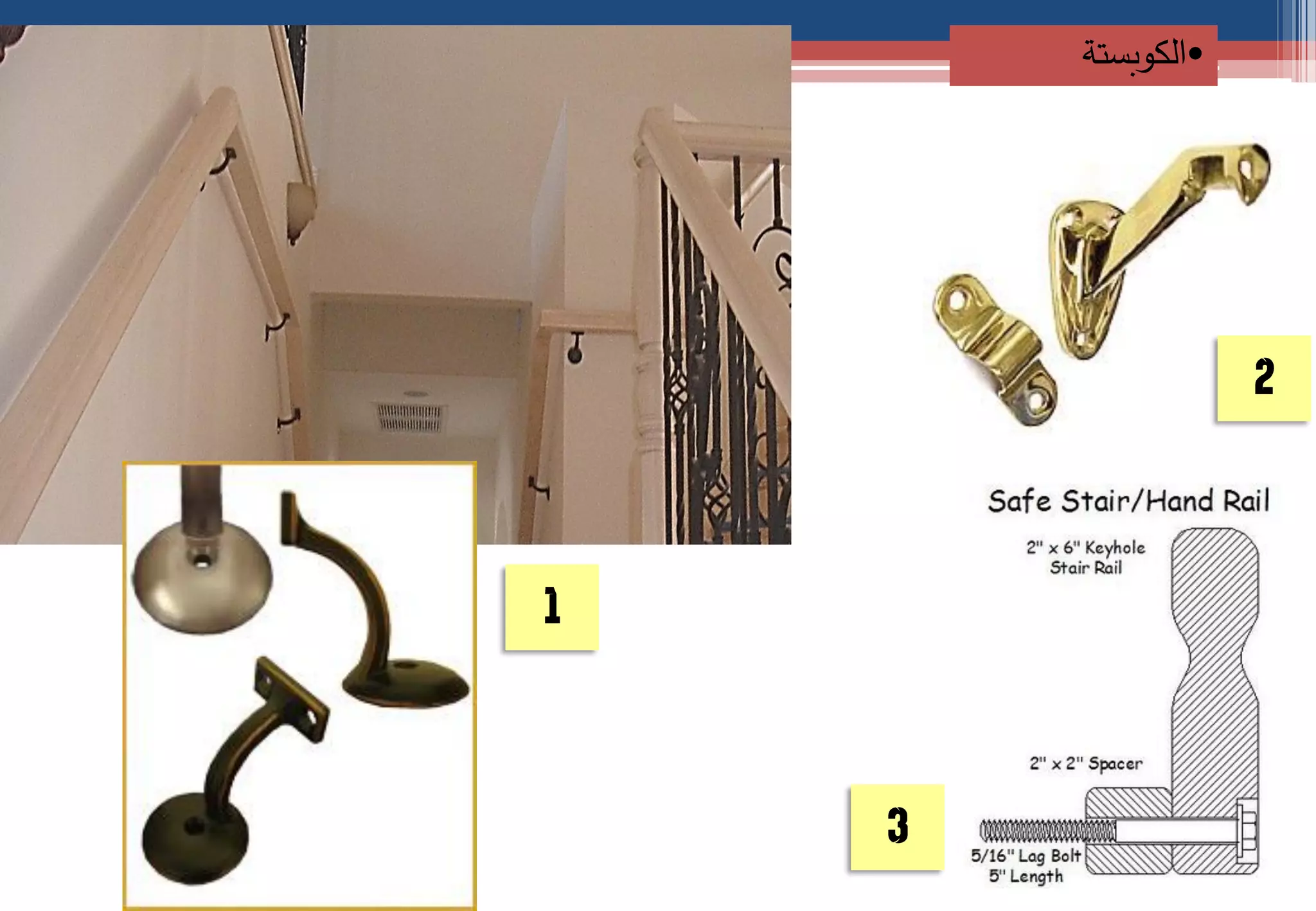 4-handrail cases& details.pdf