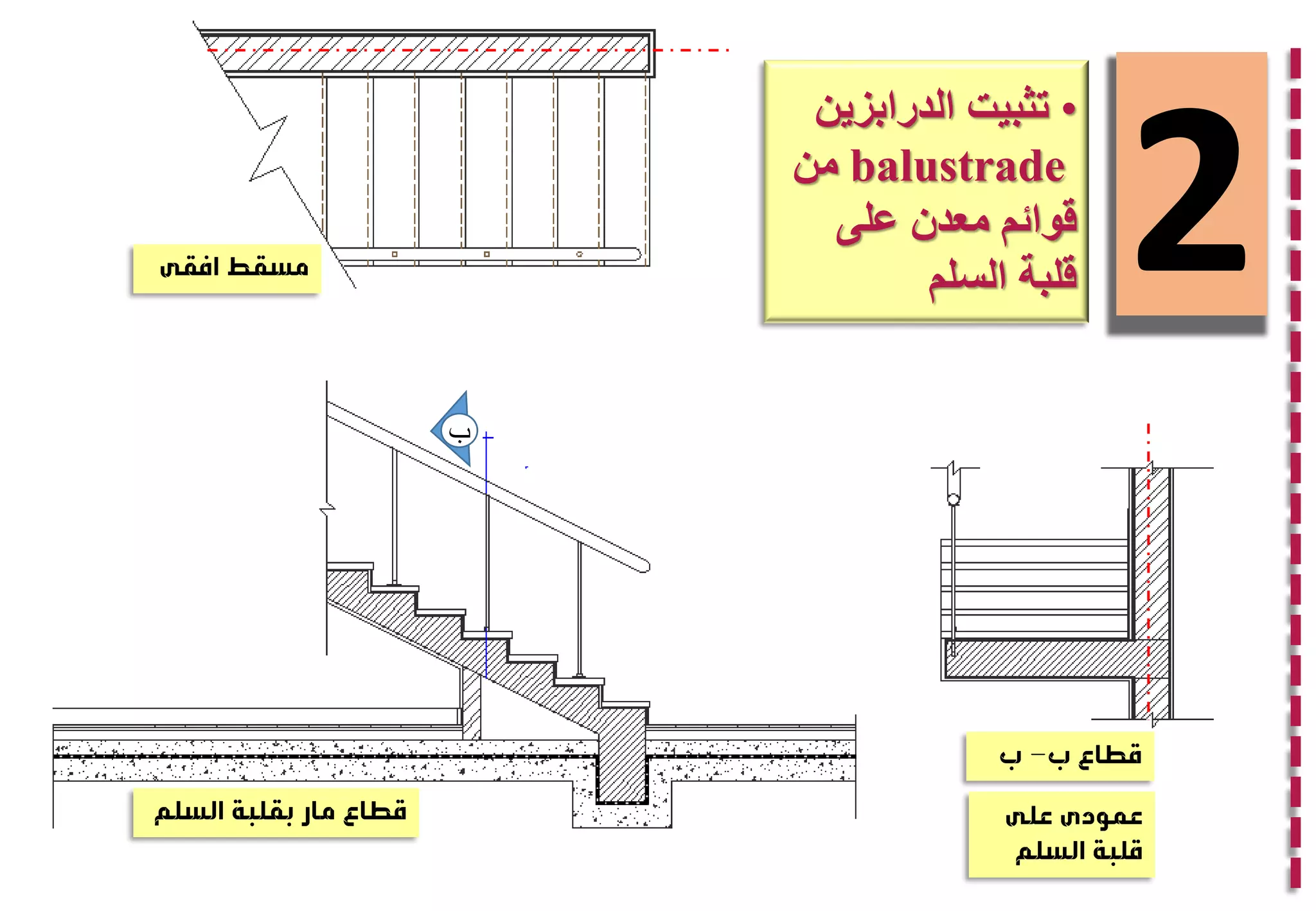 4-handrail cases& details.pdf