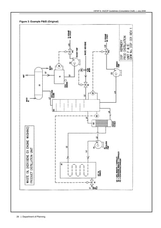 HIPAP 8: HAZOP Guidelines (Consultation Draft) | July 2008
26 | Department of Planning
Figure 3: Example P&ID (Original)
 